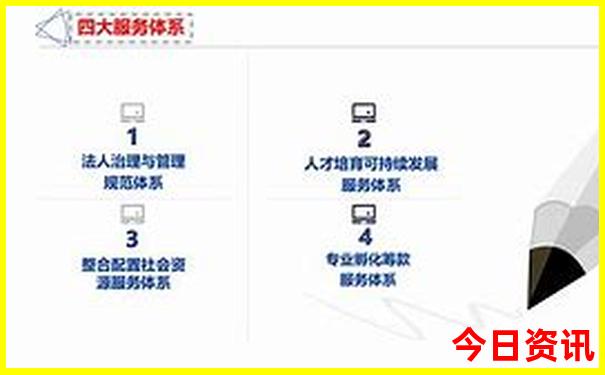 河北十大旅游景点